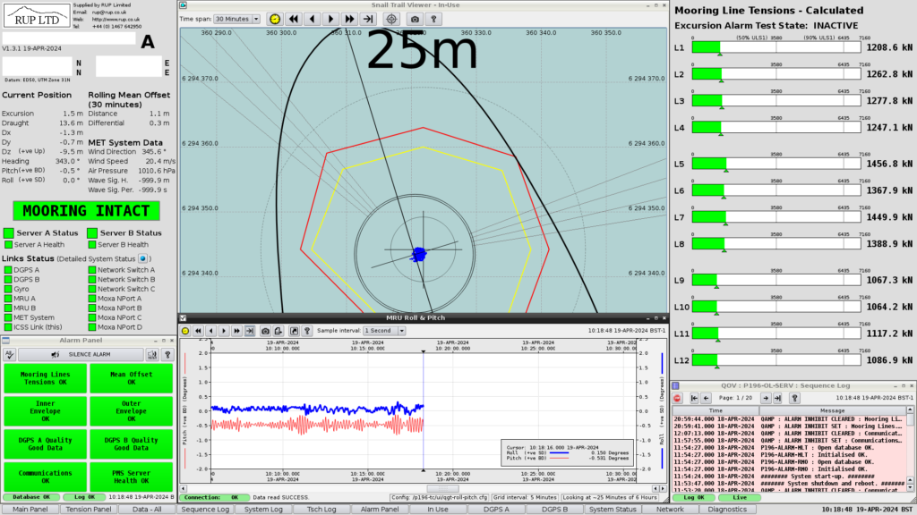 Mooring Line Tension Calculation and Monitoring