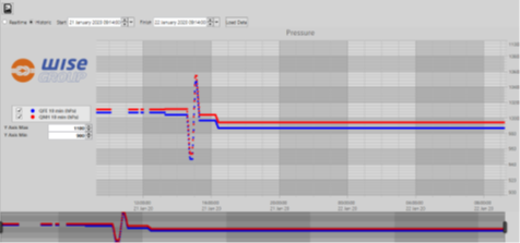 PACE software screenshot 2