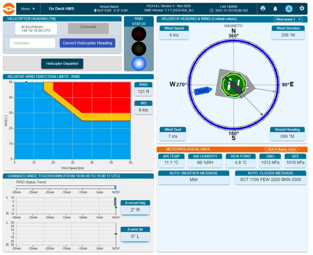 WISE Group Helideck Monitoring System HCA Ondeck