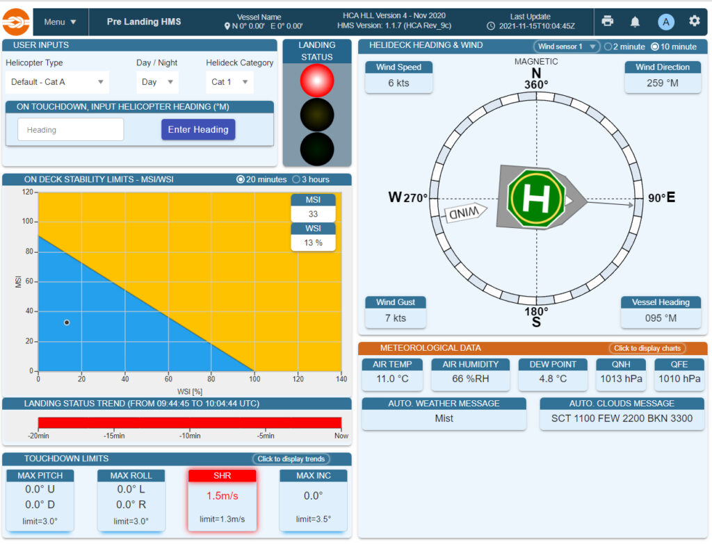 Helideck monitoring display showing pre-landing weather data